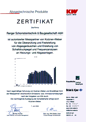 Abgastechnische Produkte - Zertifikat